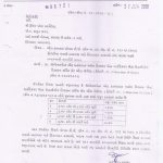 Work Order for EWS-II Ahmedabad